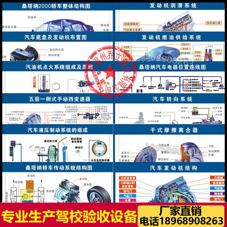 22 стенда для обучения вождению, дорожные знаки, стенды по структуре и принципу работы автотранспортных средств