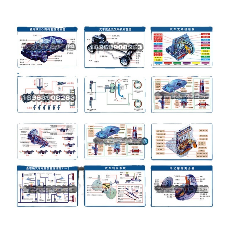 22 Car Teaching Wall Charts, Traffic Signs, Motor Vehicle Structure and Work Principle Wall Charts