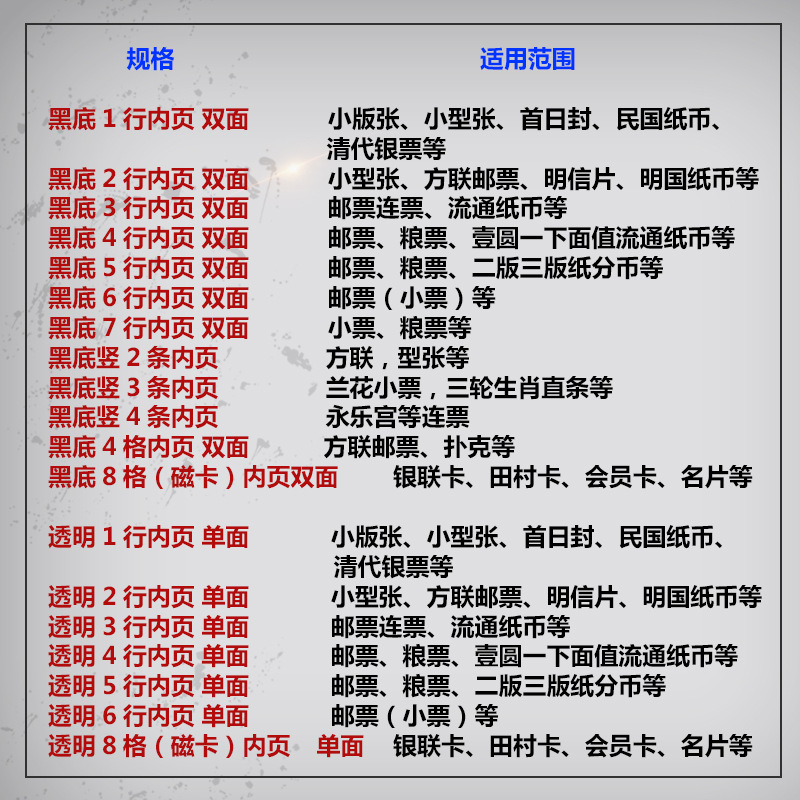 Nine-Hole Stamp Collection Book Loose-Leaf Stamp Album Banknote Small Grain Stamp Standard 9-Hole Double-Sided Black Background 1234567 Line