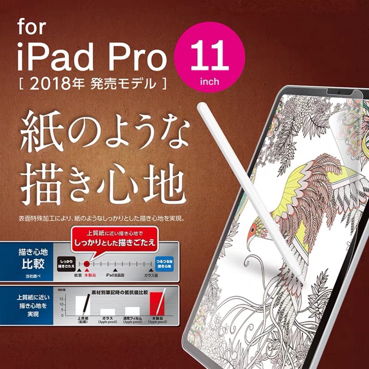iPad Paper Film Pro11 Kent Paper Ipad9 Writing Film air5air6 Paper Film ipad2024 Paper Film
