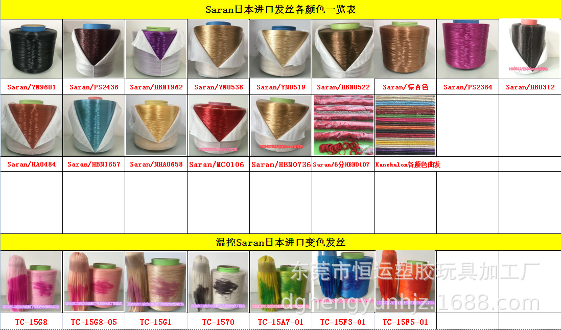 Manufacturer Sells Japanese Original Imported Hair Thread K Hair Doll Wig Car Hair Processing Price