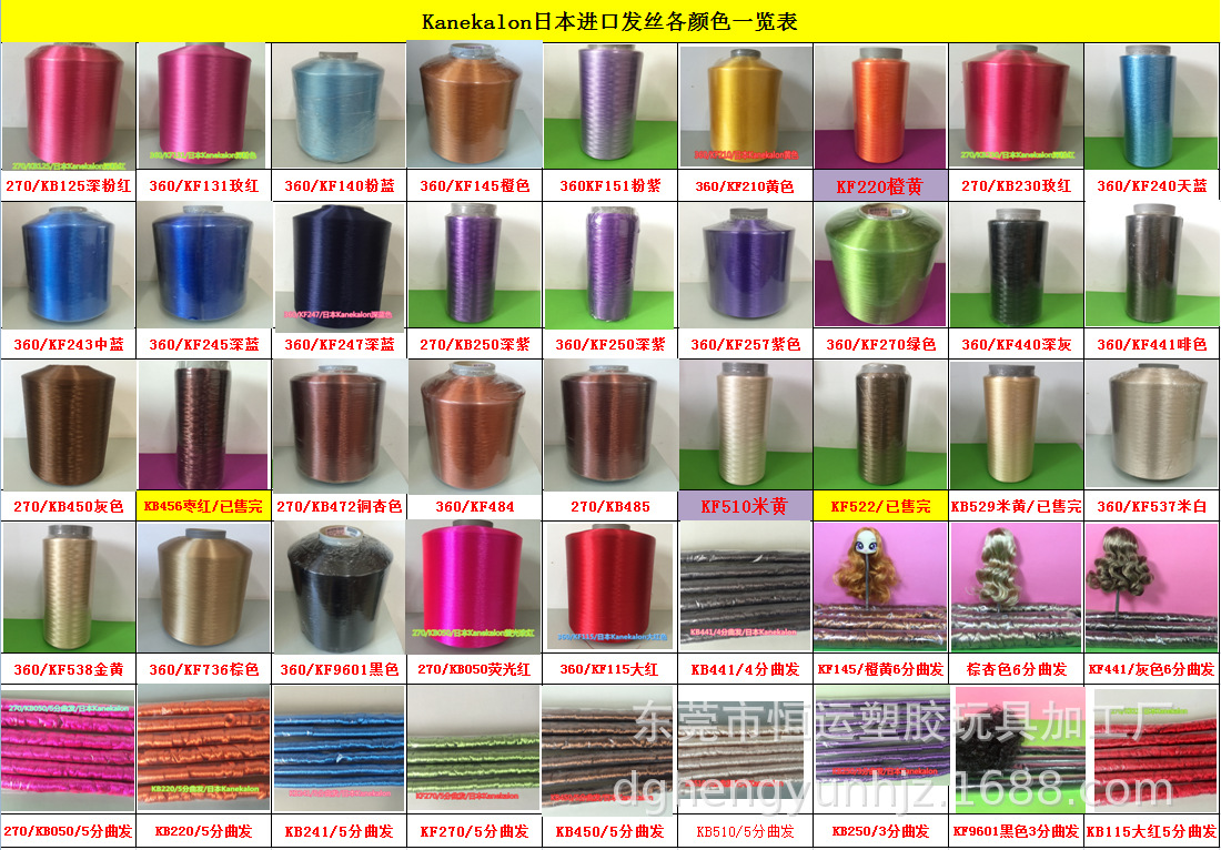 Manufacturer Sells Japanese Original Imported Hair Thread K Hair Doll Wig Car Hair Processing Price