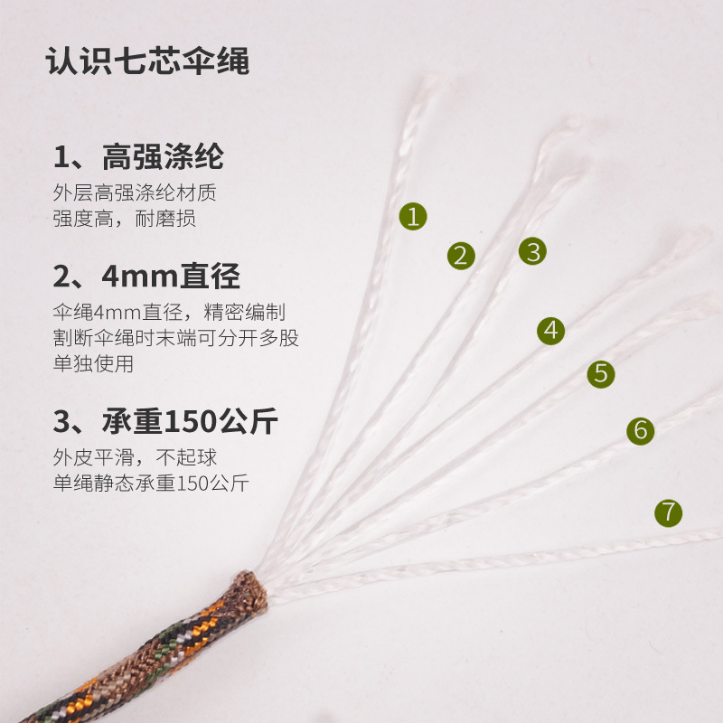 100m Outdoor 7-Core Paracord Climbing Rope Paratrooper Rope Hand-Woven Bracelet Safety Rope Survival Rope 4mm Line