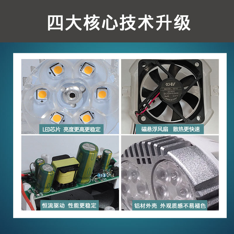 Factory direct PAR30 bulb spotlight E27 screw 35W clothing store track spotlight led Wick four-eye lamp