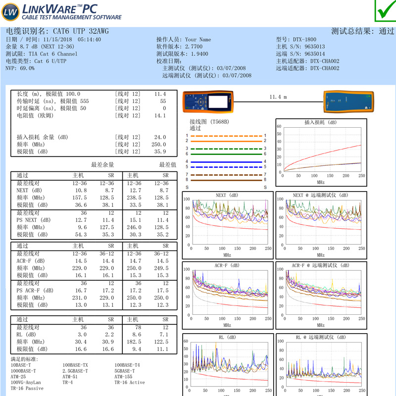 In-Stock Cat6 Flat Ethernet Cable, Gigabit-Grade, Pure Copper Core, Network Cable, Patch Cord, Tested, Computer Network Cable