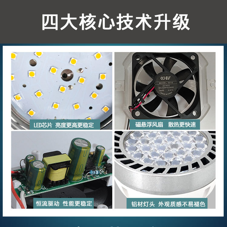 Factory selling PAR30 spotlight stars 35W45W Pai lamp clothing store par30 track spotlight led