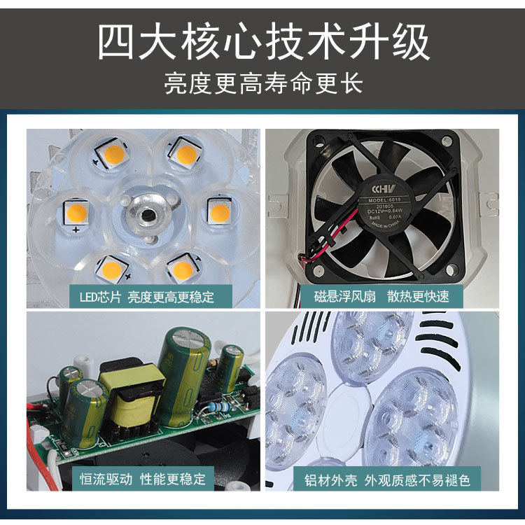 Factory direct cross-border dedicated explosive PAR30 G12 lamp holder LED spot lamp 35W45WPAR lamp g12 light source