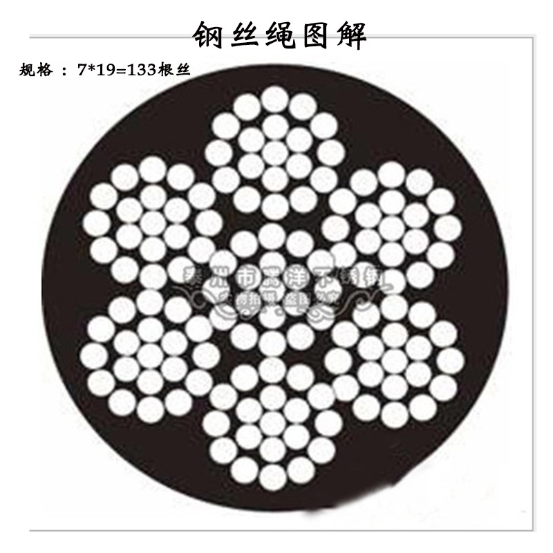 304 Stainless Steel Wire Rope 0.8 1 1.5 2 3 4mm Thin Soft Small Steel Wire Rope Adjustable Clothes Drying Rack Anti-Theft Outdoor