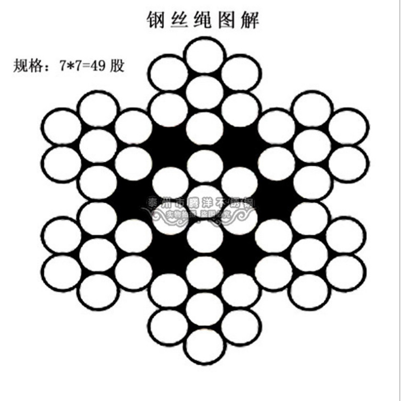 304 Stainless Steel Wire Rope 0.8 1 1.5 2 3 4mm Thin Soft Small Steel Wire Rope Adjustable Clothes Drying Rack Anti-Theft Outdoor