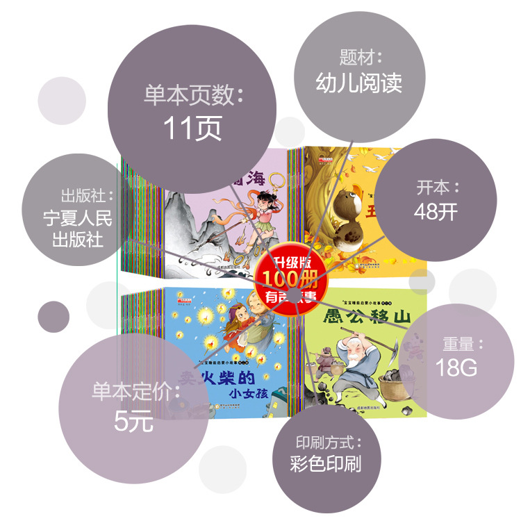 Genuine baby bedtime enlightenment story picture book 100 color picture phonetic 0-6 years old children's early education fairy tale book