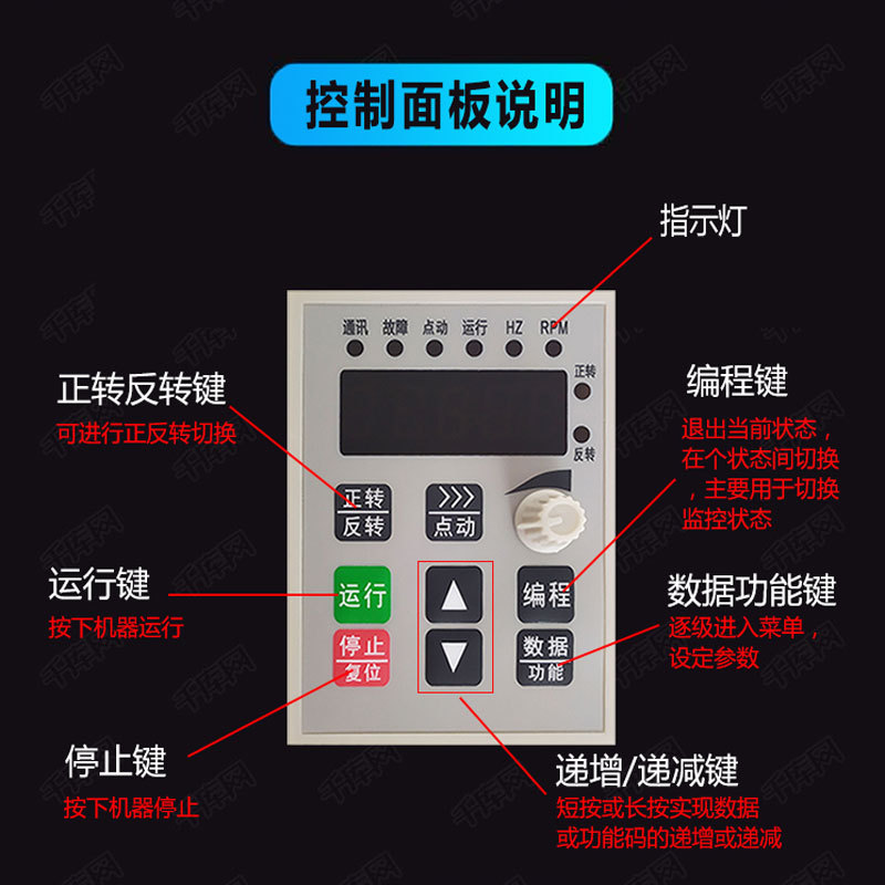 Factory Direct Supply Jinshiyue Inverter Operating Panel Domestic Universal Control Panel Speed Regulator Single-Phase 220V