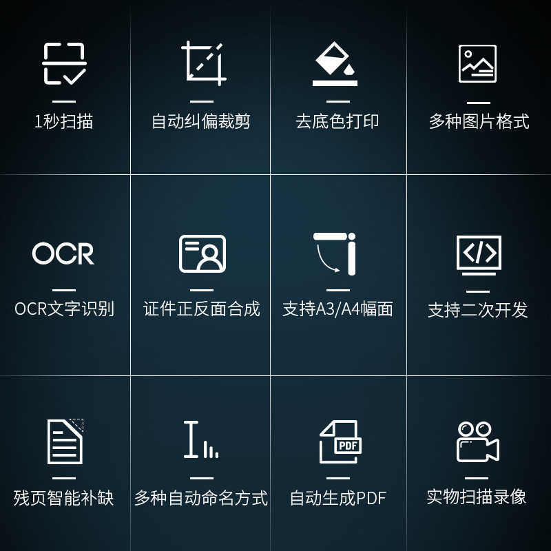 kinghun Jinxiang High-speed Photograph 12 million Pixel A3 Document Identification High-definition High-speed Photograph Portable Scanner