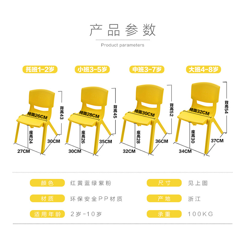 Kindergarten Table and Chair Children's Small Bench Backrest Thickened Plastic Chair Baby Backrest Chair Children's Household Non-slip Stool