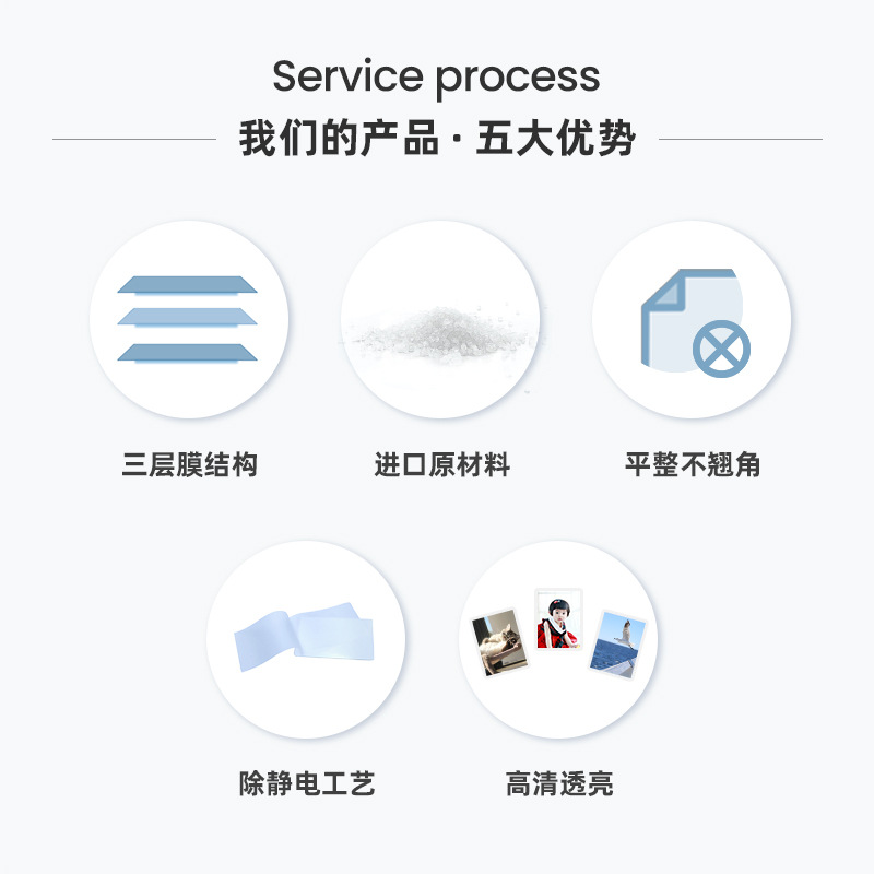 Qian Fan photo plastic film a4 plastic film A3 plastic film A5 protective card film A6 plastic film A4 manufacturers customized wholesale