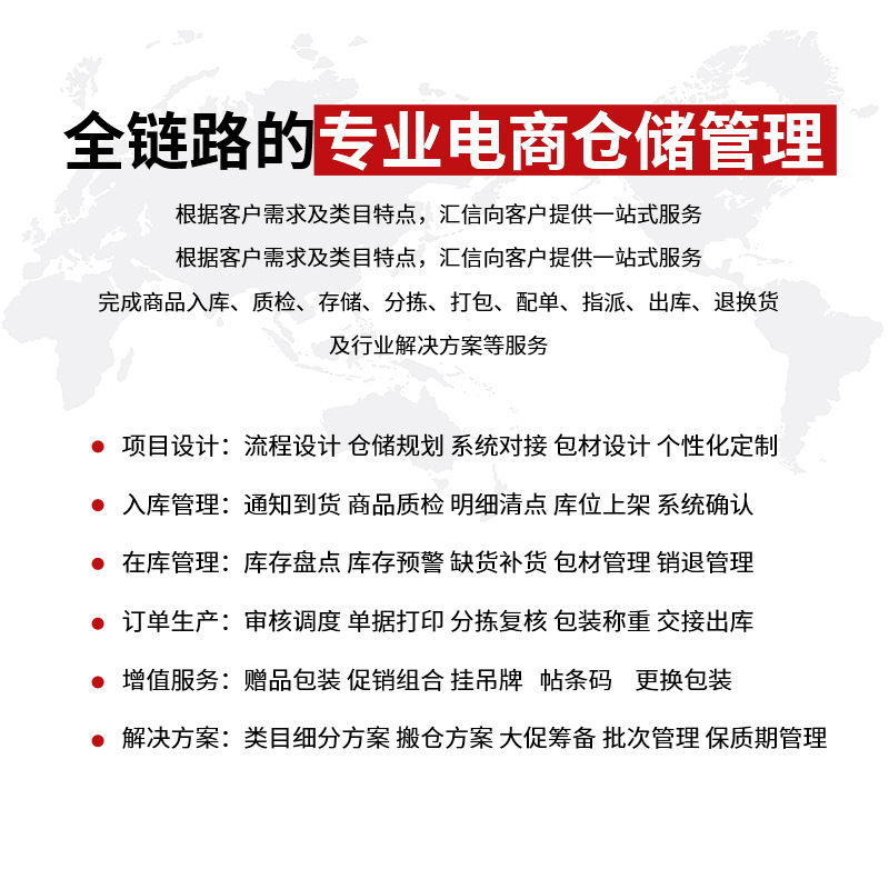 Integrated E-Commerce Warehousing, Live E-Commerce Supporting Services, E-Commerce Platform Dropshipping, Inventory Management, and Full-Channel Integration