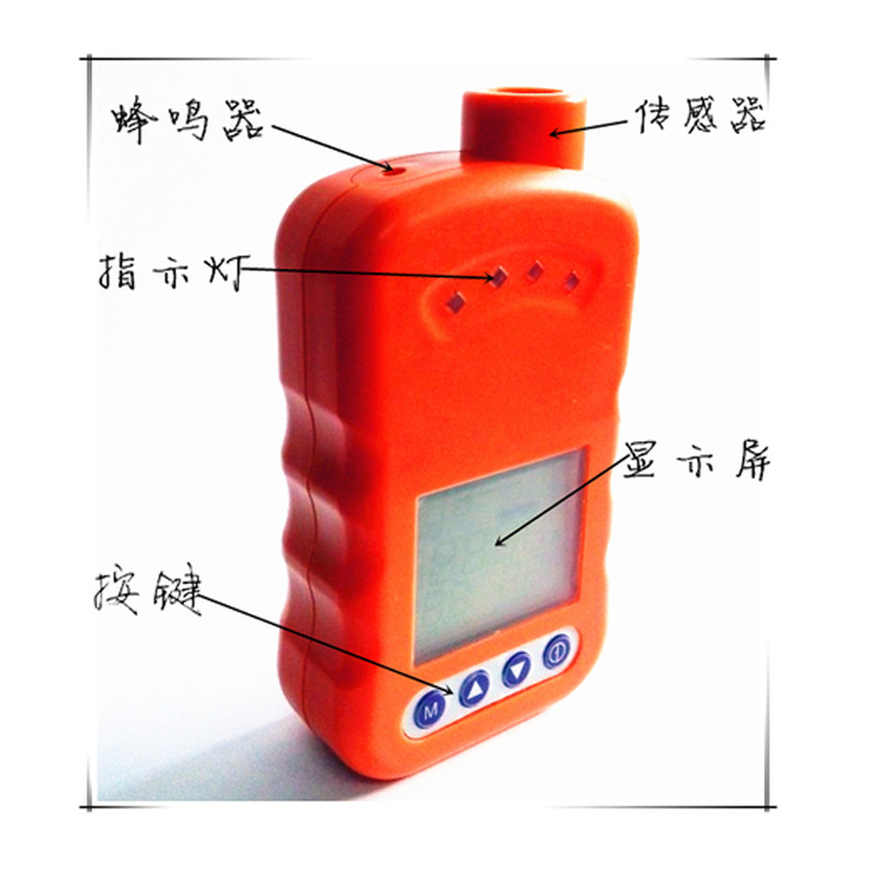 Formaldehyde Gas Leak Detector, Formaldehyde Gas Transmitter with Complete Documents