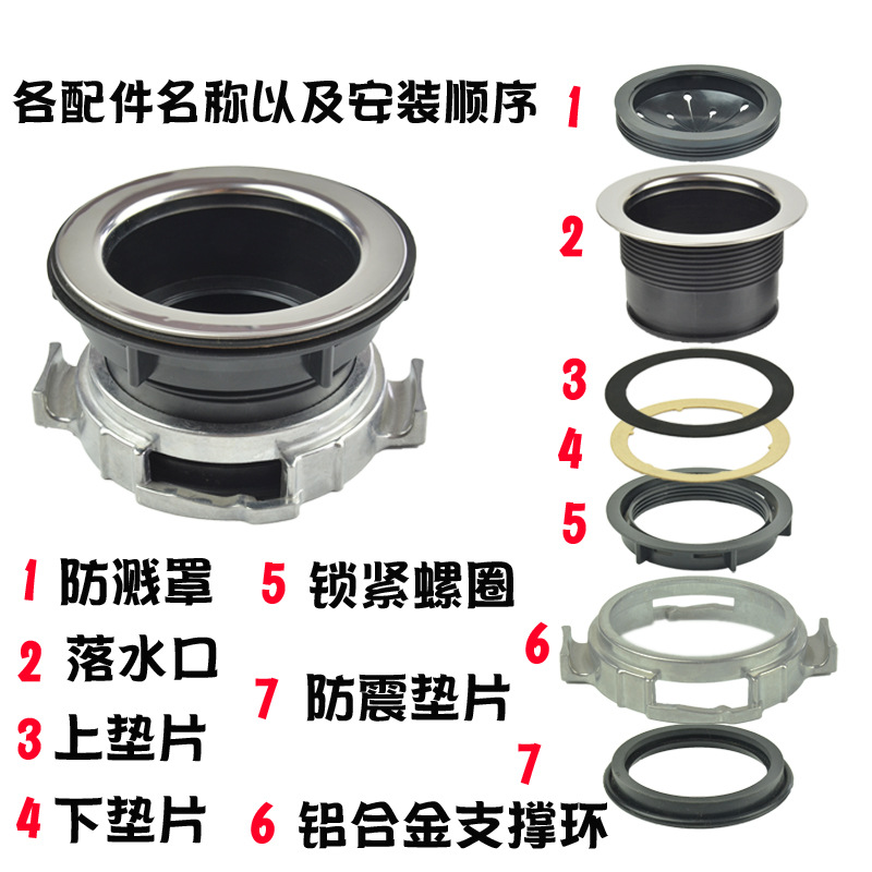 Garbage Disposal Sink Flange Outfall Splash Ring Lock Nut Accessories Food Waste Crusher Accessories