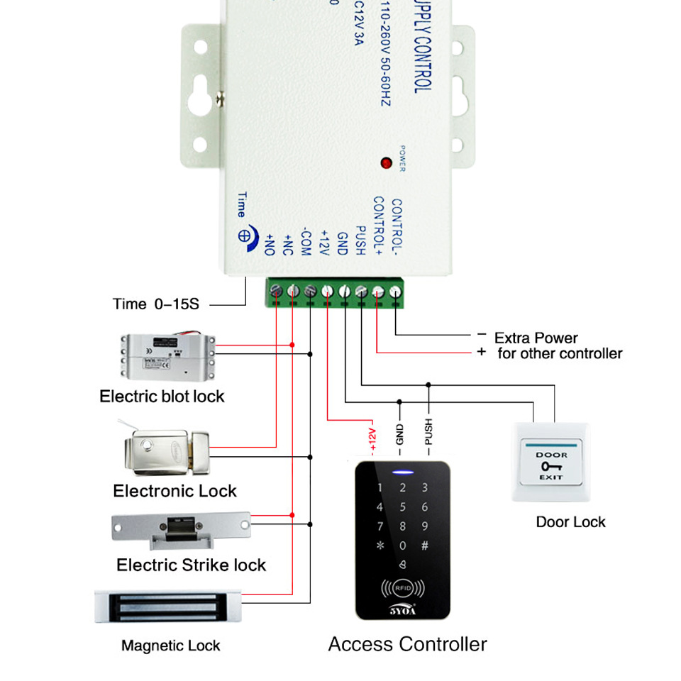 Access control system residential ID card swiping intelligent access control all-in-one electric closed door controller B10