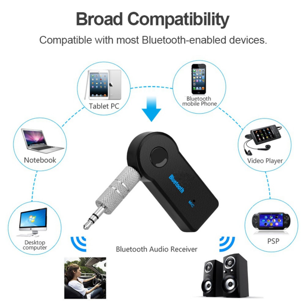 Car BT Bluetooth Receiver Hands-free Call While Charging and Listening 3.5mm Audio Bluetooth Receiver Source Manufacturer