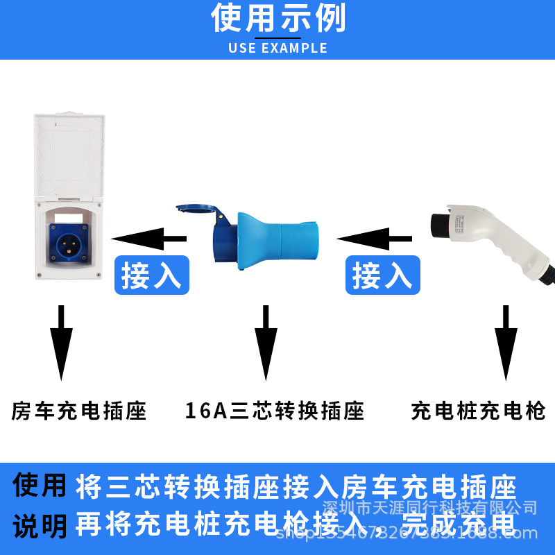 New energy AC charging pile conversion plug socket three-core conversion socket RV charging 16A32A socket