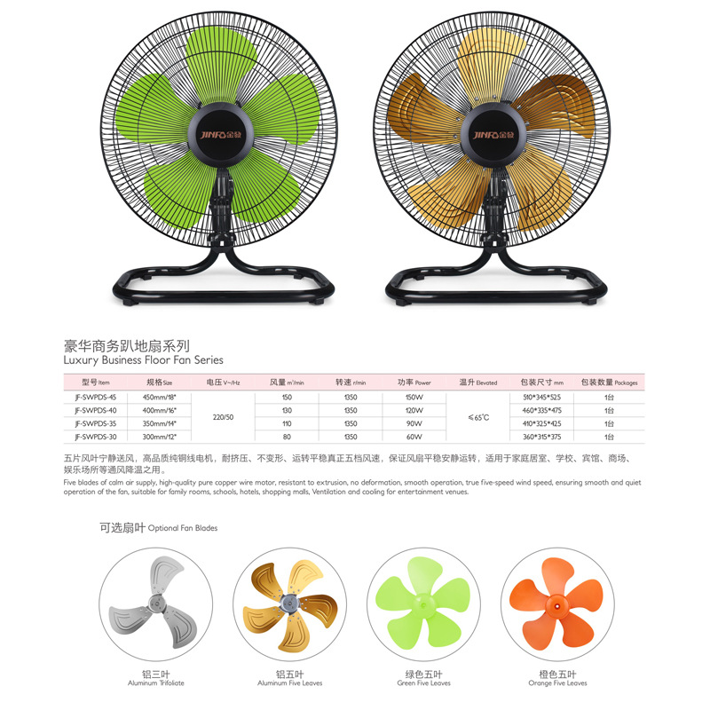 18-inch large fan household large air volume factory floor fan shaking head head fan household electric fan electric fan