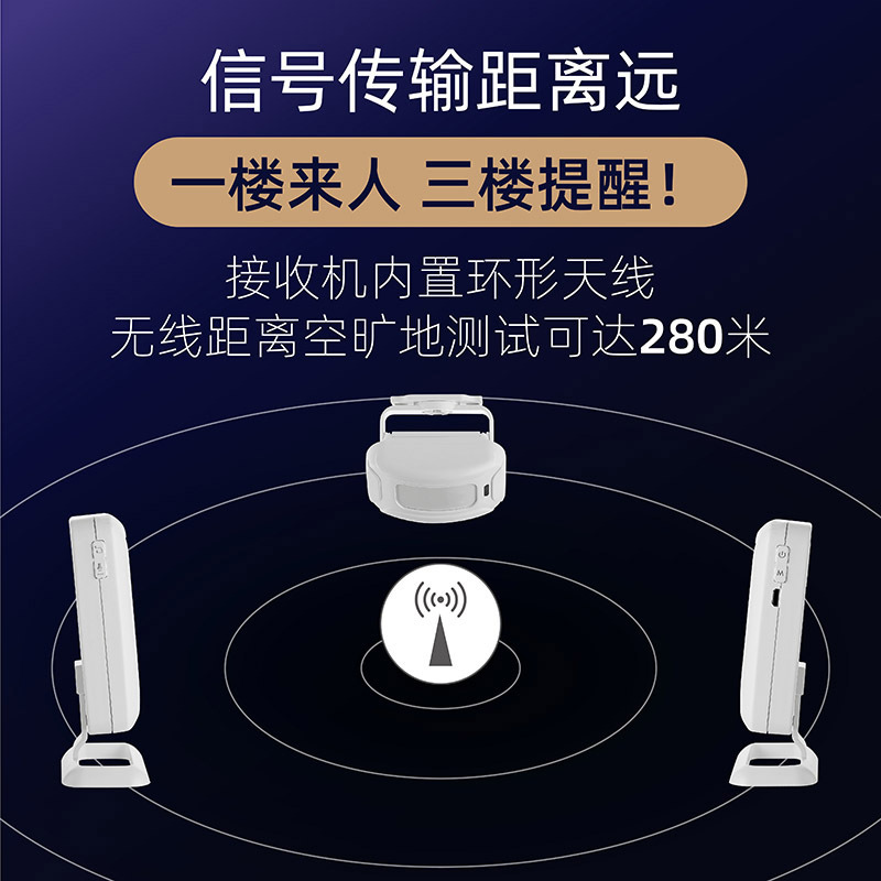 Factory wholesale shop Villa Welcome to the door infrared sensor doorbell remote split welcome doorbell