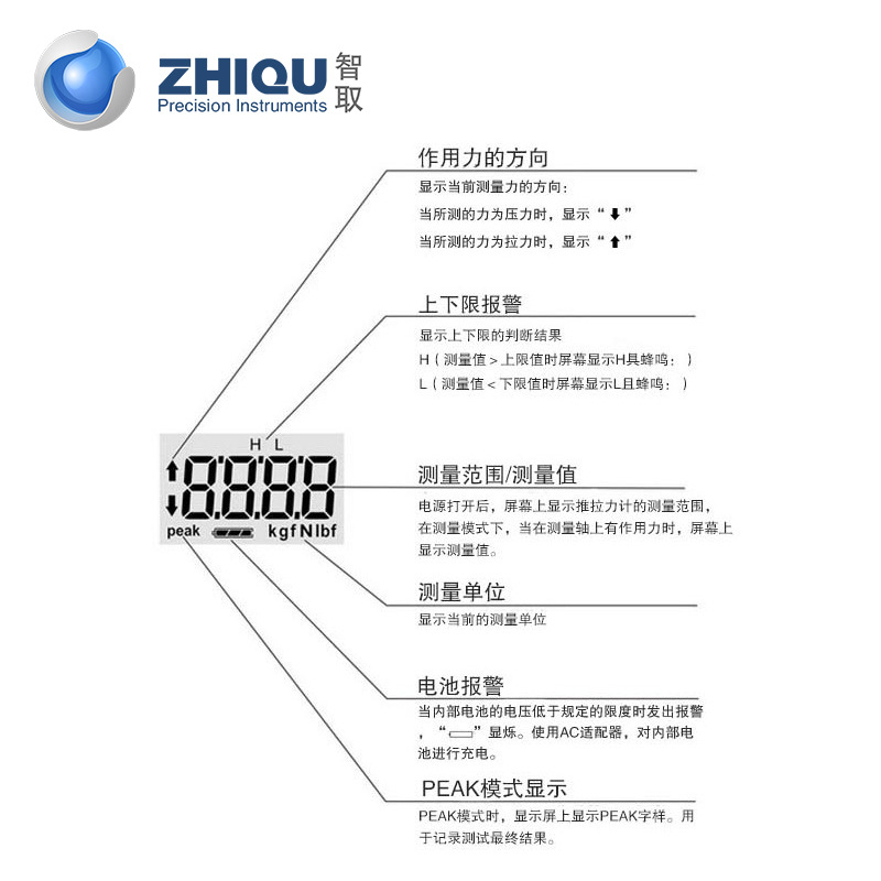 Factory direct outwit DS2 series digital push-pull dynamometer DS2-500N high precision digital dynamometer handheld