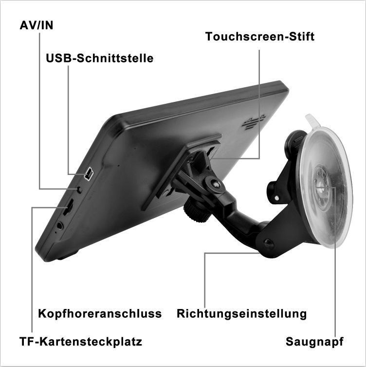 7inch Hd Gps Navigator Portable Navigator Pnd Navigator Offline Flow-Free Latest Map