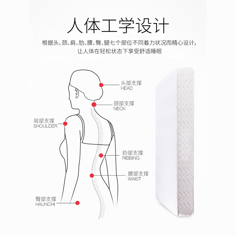 Zero Pressure Room Supply Thickeneded Memory Foam Spring Mattress Double Warm Mattress Slow Rebound Sponge Cushion