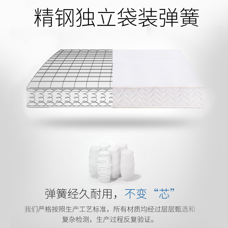 Zero Pressure Room Supply Thickeneded Memory Foam Spring Mattress Double Warm Mattress Slow Rebound Sponge Cushion