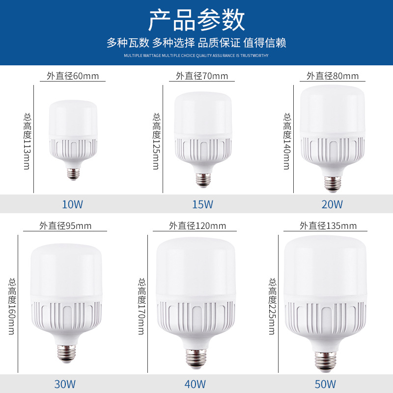 Led bulb super bright energy-saving Gao Fushuai E27 household energy-saving light bulb bayonet high-power screw bulb lamp