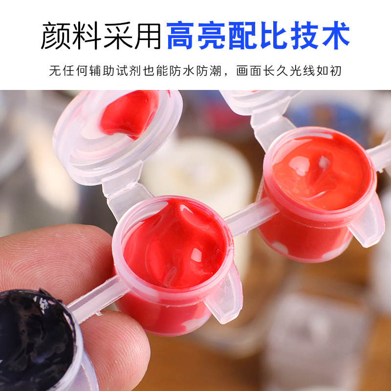 DIY Digital Oil Painting Customized Digital Oil Painting DIY Selfie Photo Gift DIY Oil Painting Coloring Painting Stylish