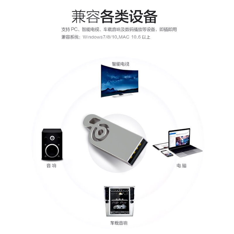 Car music USB flash drive 32G high-speed fixed-system personality quality storage disk 16G lossless sound quality 8g64g car USB flash drive