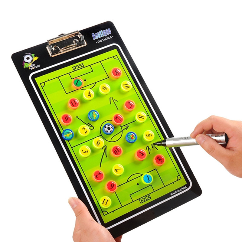 Тактическая доска для футбола и баскетбола с магнитами, складная, из ПВХ