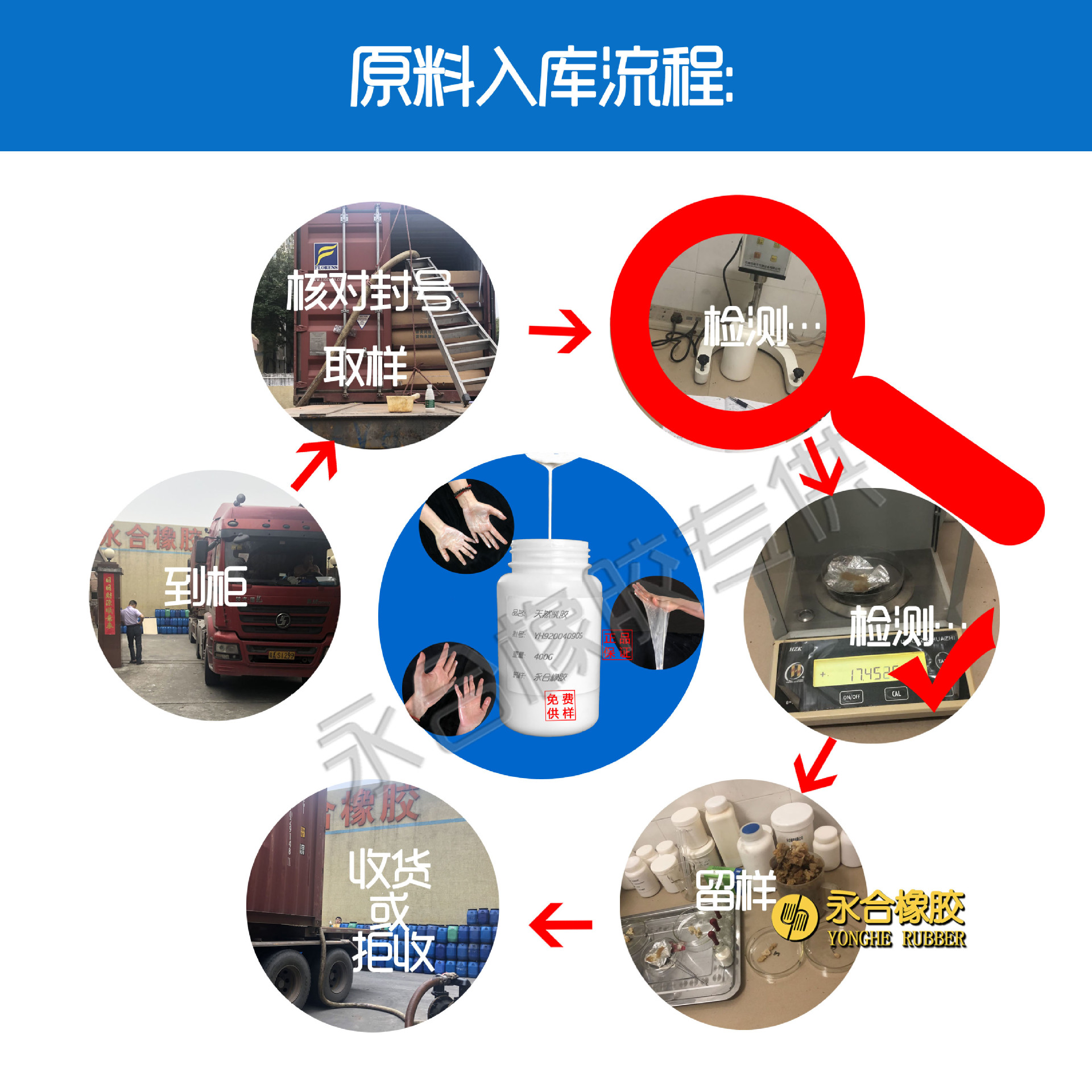 Manufacturer Supplies Thai Concentrated Natural Latex Raw Materials, Imported Thai Natural Rubber Emulsion with High Content