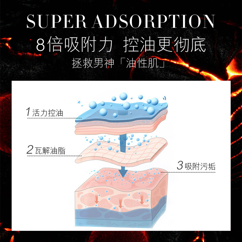 Lasya Men's Volcanic Rock Oil Control Moisturizing Set Three-Piece Set + Moisturizing and Hydrating Oil Control Mask for Wholesale