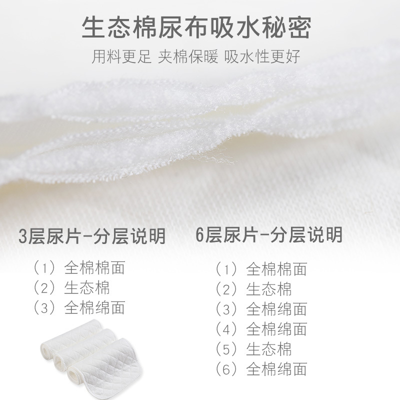 Baby Diapers Pure Cotton Baby Nappies Washable Newborn Changing Pads Wholesale Ecological Cotton Diaper Liners