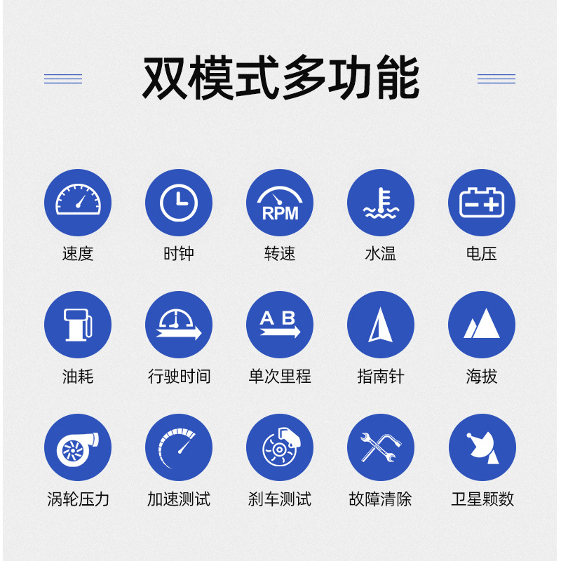 Zianping display factory A401GPS dual-mode single-mode driving computer HUD head-up display car OBD meter