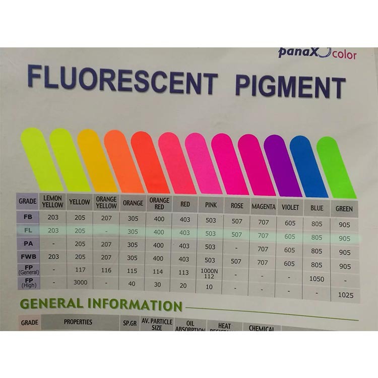 Xucheng Fluorescent Pigment Fl203 Korea Ukseung Fl203 Plastic Ink Fluorescent Pigment