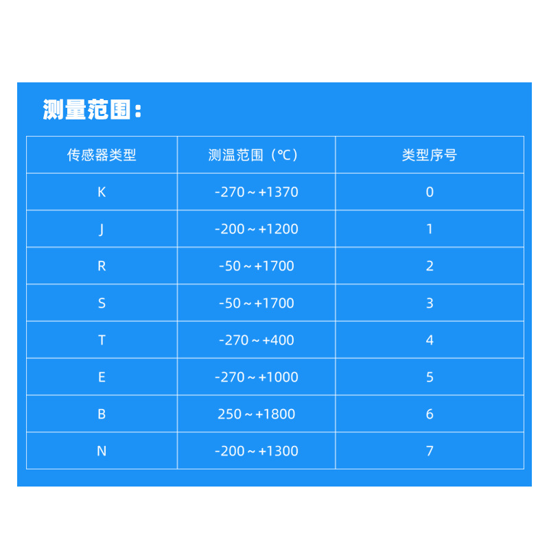 Thermocouple Temperature Transmitter Module Modbus-Rtu Protocol Rs485 Communication 8-Channel Temperature Collector