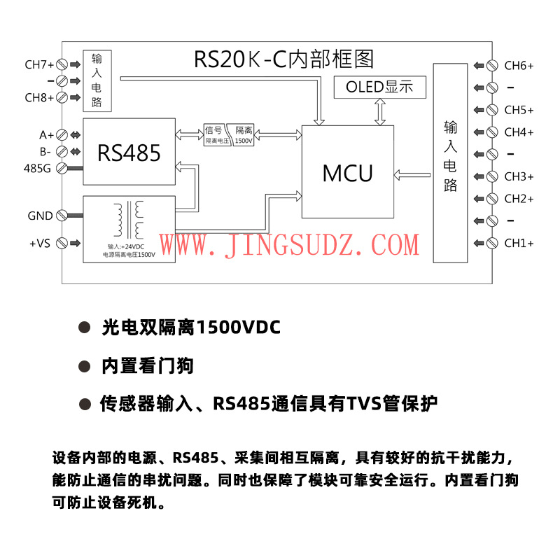 Thermocouple Temperature Transmitter Module Modbus-Rtu Protocol Rs485 Communication 8-Channel Temperature Collector