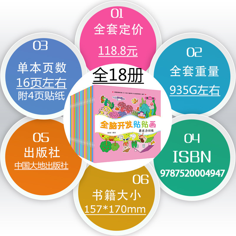 Children's Whole Brain Development Stickers Baby Concentration Training Educational Toys Early Education Enlightenment Sticker Book 3-6 Years Old