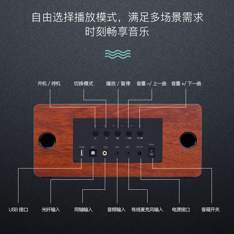 Tv Projector Living Room Microphone Singing Audio Home Wireless Bluetooth Speaker Subwoofer Home Theater