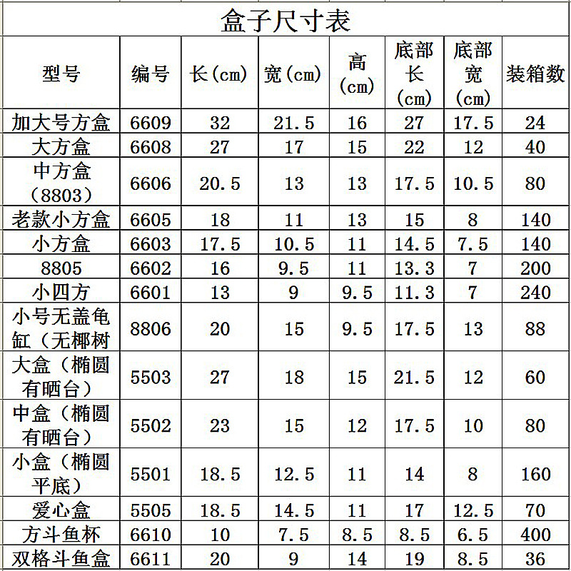 Stall portable plastic fish tank turtle jar small fish snail Spider hamster Golden Bear crawler pet feeding box