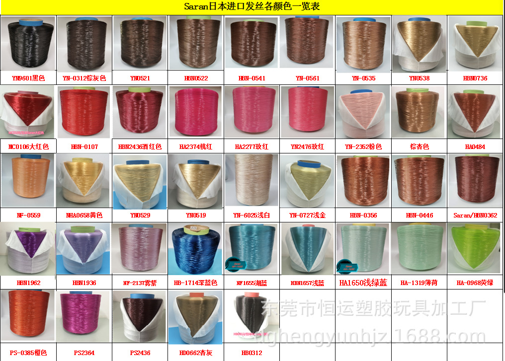 Xiaobu Salon Rubber Doll Special Japanese Hair Wig K Hairpin Silk S Silk Doll Doll Hair Transplantation Processing