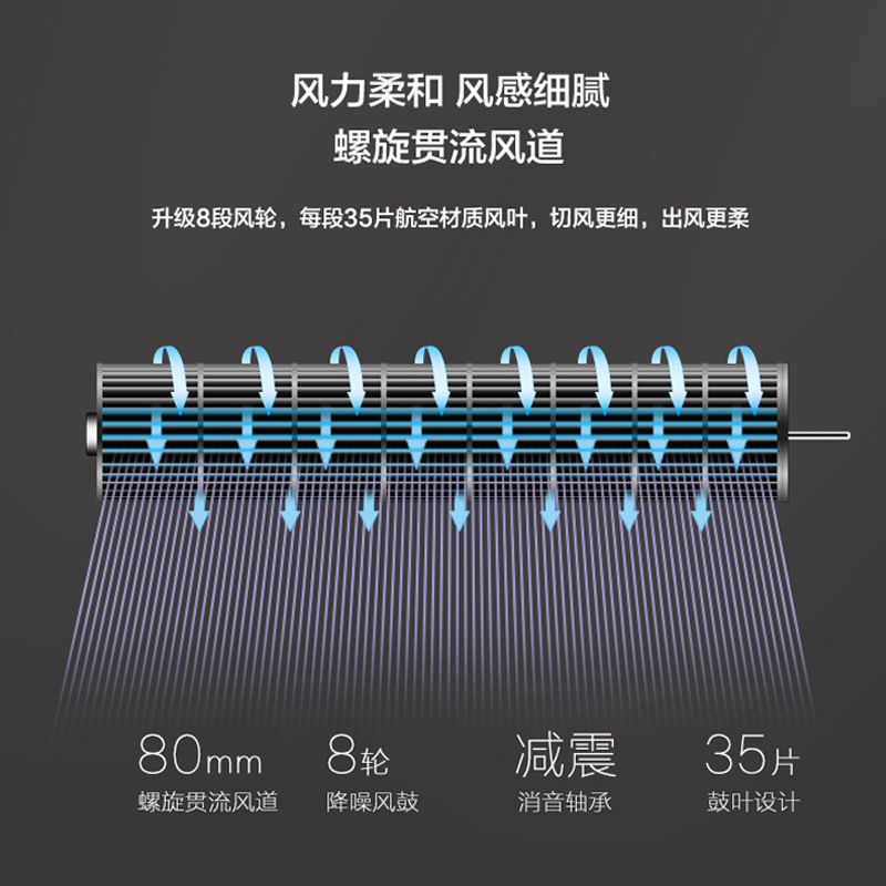 Camel Electric Fan Household Tower Fan Floor Fan Shaking Head Bladeless Fan Tower Silent Vertical Pageless Desktop Fan