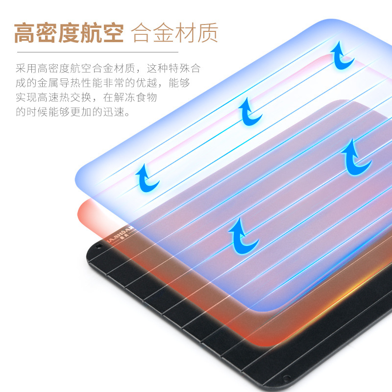 Cross-border Quick Thawing Plate Rectangular Household Kitchen Quick Ice-removing Food Natural Thawing Plate Artifact
