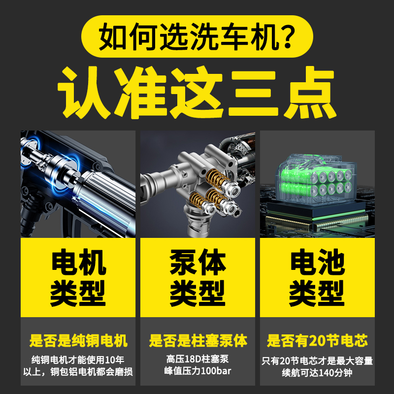 Wireless Electric Car Washing Water Gun Artifact Washing High Pressure Powerful Water Grab Car Washing Machine Car Brush with Household Lithium Battery