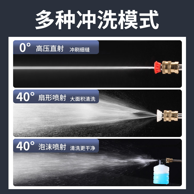 Wireless Electric Car Washing Water Gun Artifact Washing High Pressure Powerful Water Grab Car Washing Machine Car Brush with Household Lithium Battery