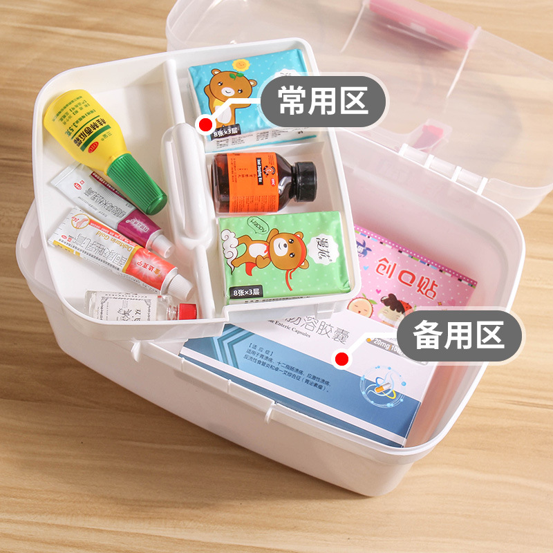 Storage Plastic Medicine Box Household Medicine Box Satchel Medicine Box Medicine Storage Printable Manufacturer Wholesale